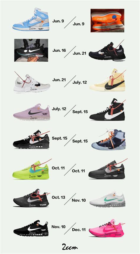 off white fake nike|nike off white release date.